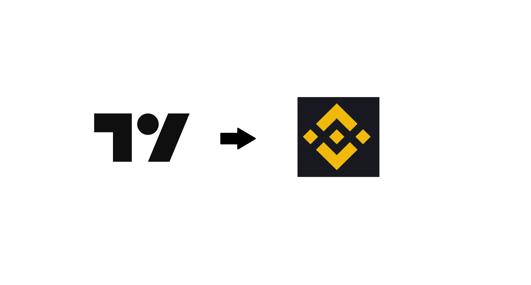 Binance Futures Signal Bot with Telegram Notifications